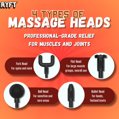 RYFT Professional Muscle Relaxation Massager